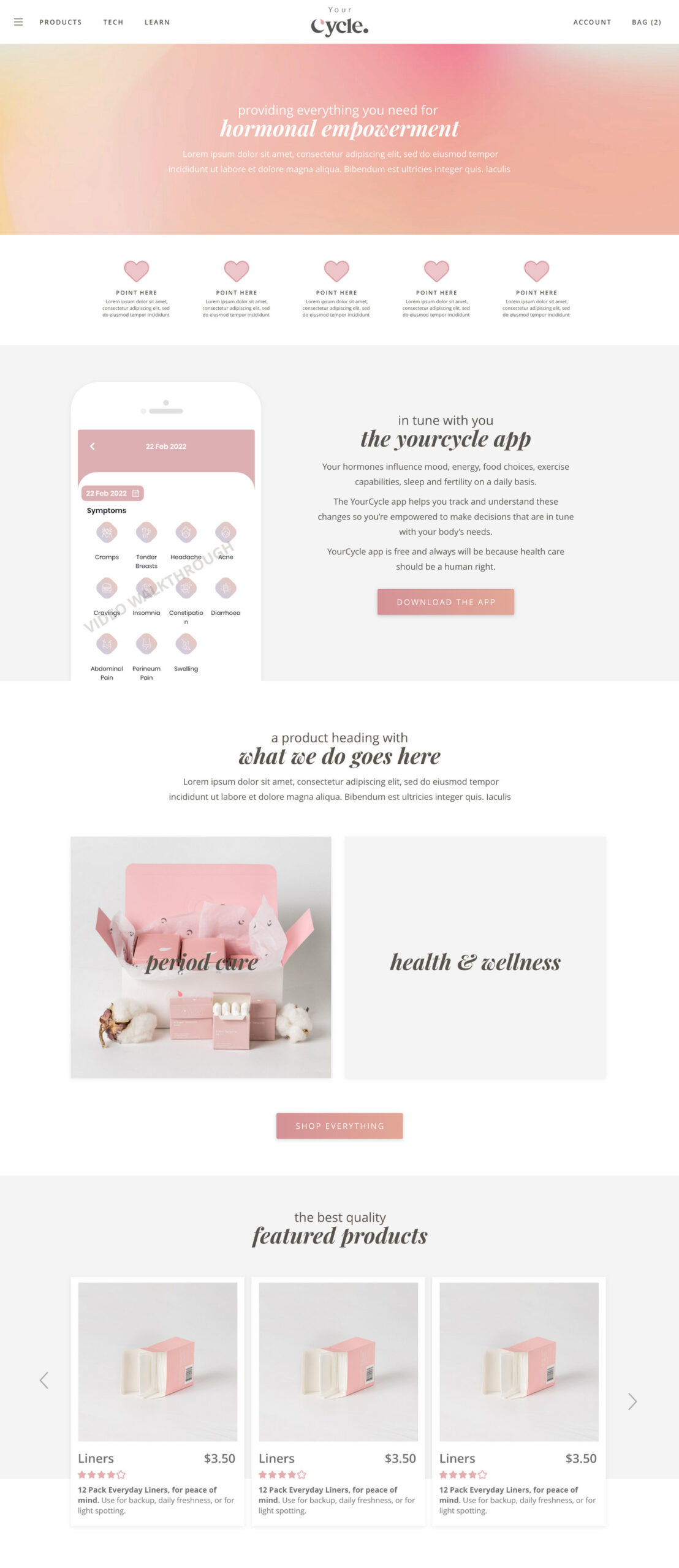 Your cycle - The website