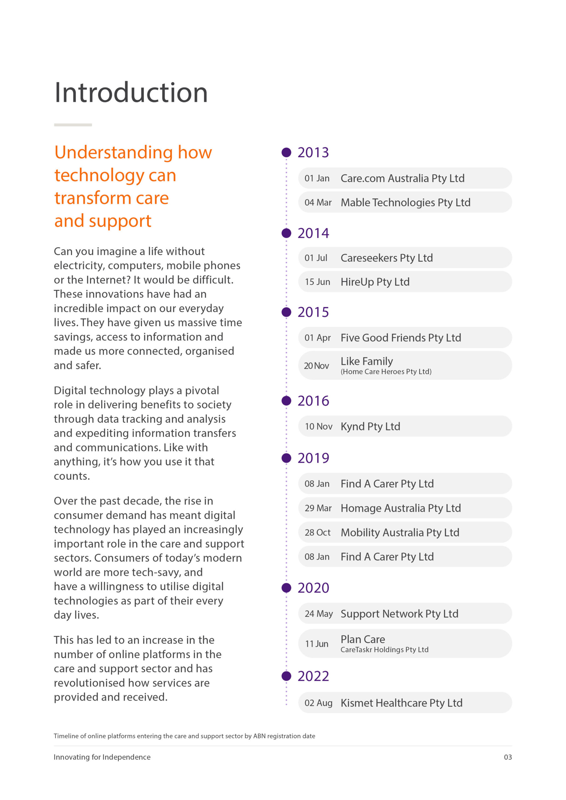 Mable - NDIS White Paper