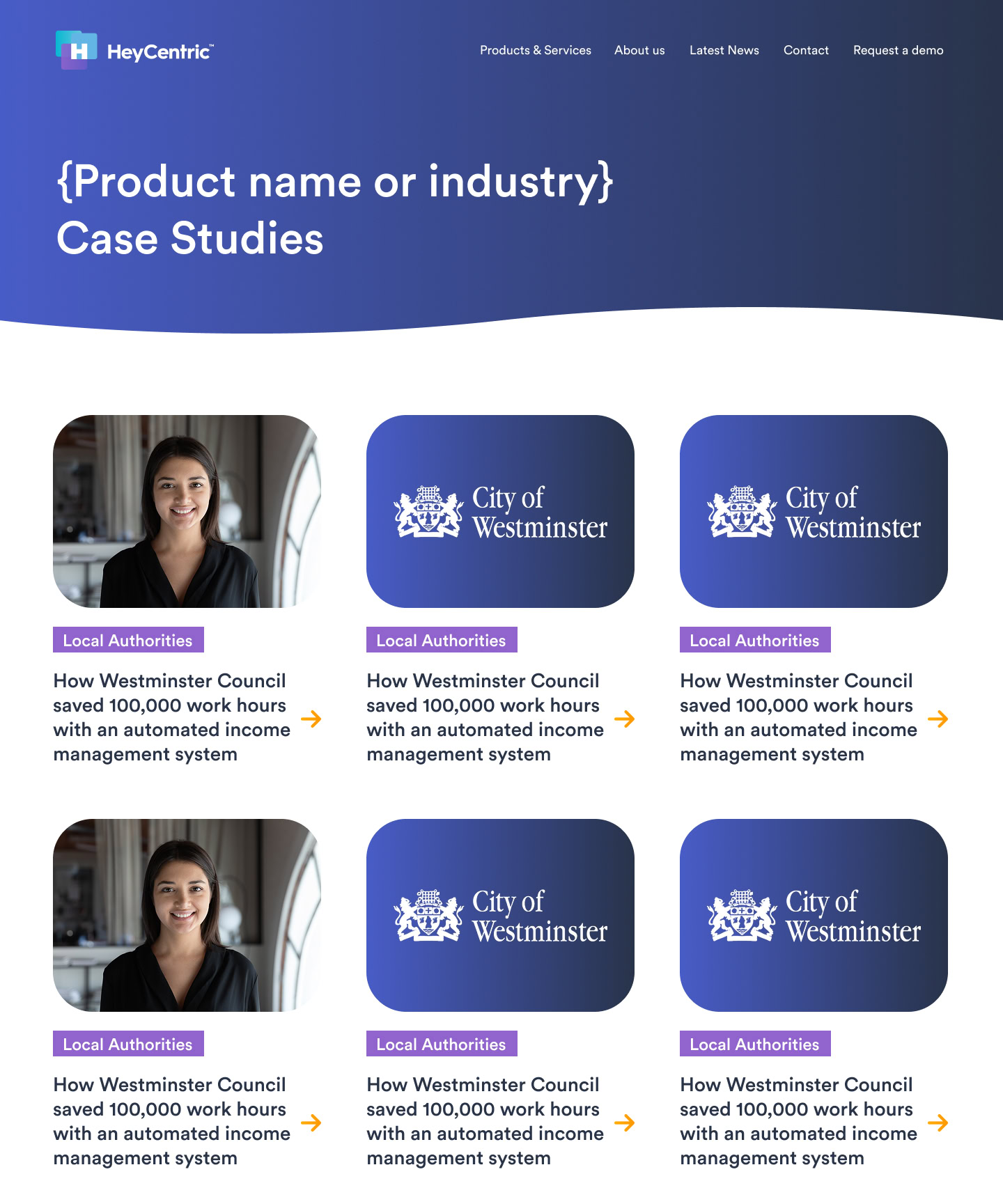 HeyCentric - Case Studies