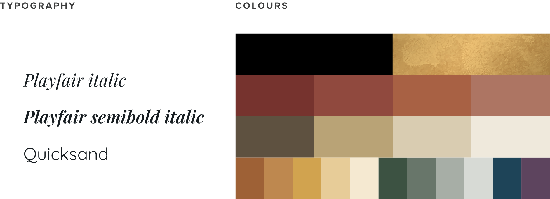 The Wine Apothecary - The Brand